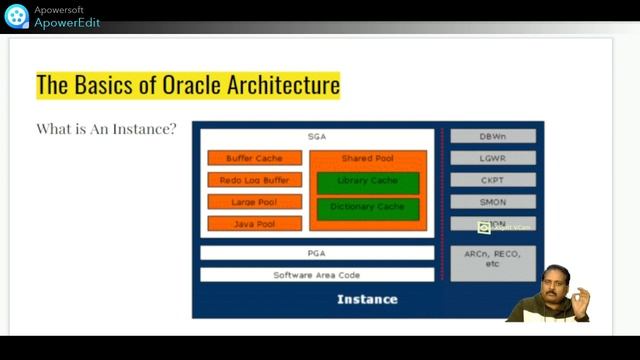 Oracle Database Architecture Part-2 | How Oracle Works | Explanation in Hindi/Urdu | Oracle Databas смотреть онлайн
