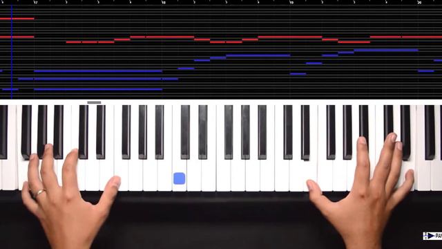 Use Somebody - Kings Of Leon (Piano Roll Cover) смотреть онлайн