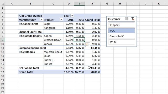 Excel Magic Trick 1395: DAX Measures for Show Values As % of Grand Total, Column Total, Parent Tota смотреть онлайн