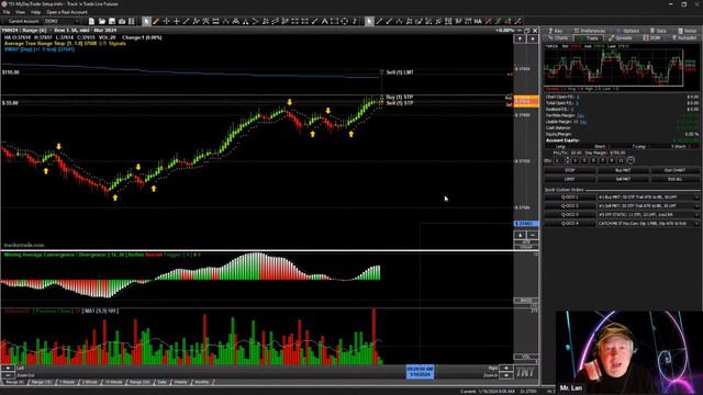 MASTERING MARKET BRACKETS: Buy High, Sell Low Strategy Unveiled! #daytrading #strategies #breackets смотреть онлайн