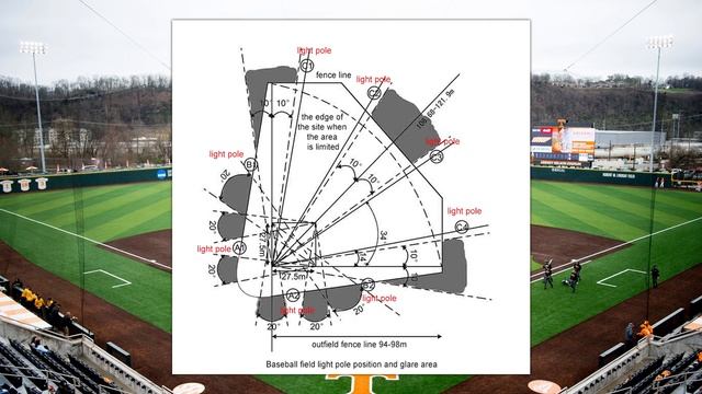 Baseball Field Lighting Standards Layout and Pole Height | MECREE LED смотреть онлайн