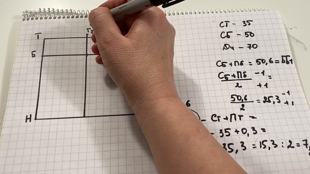 Построение прямой юбки за 15 минут смотреть онлайн