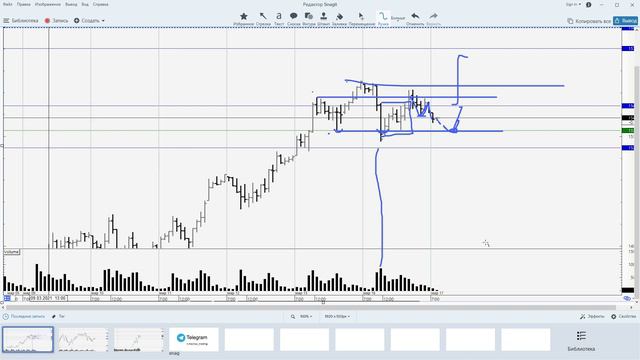 17.03.2021 - Нефть, РТС, Доллар-Рубль, Сбербанк, Золото, Серебро смотреть онлайн