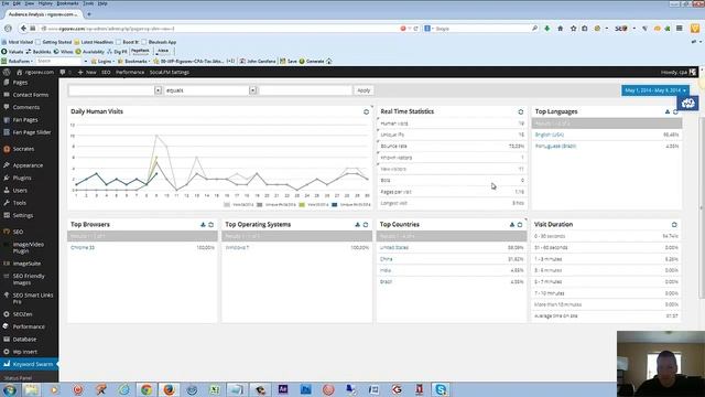 Free Google Analytics Tool For Wordpress Review - Keyword Swarm смотреть онлайн