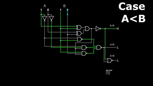 2 Bit Comparator - 2 Bit Magnitude Comparator - Magnitude Comparator - Circuit Simulator - Circui смотреть онлайн