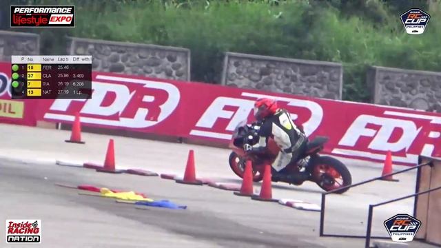 Motorcycle Racing - KTM RC Cup Category - 2023 MotoIR Championship Round 3 смотреть онлайн