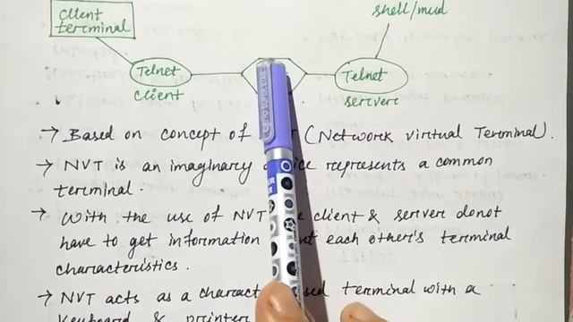 TELNET protocol in hindi | Networking | Lec-18 | Niharika Panda смотреть онлайн