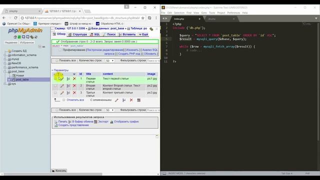 PHP Вывод данных. Цикл while. Самая подробная инструкция смотреть онлайн