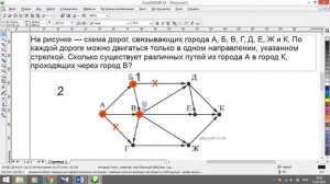 информатика 9 класс. Тема: Графы