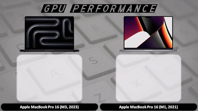 Apple MacBook Pro 16 M3 vs MacBook Pro 16 M1 смотреть онлайн