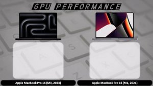 Apple MacBook Pro 16 M3 vs MacBook Pro 16 M1