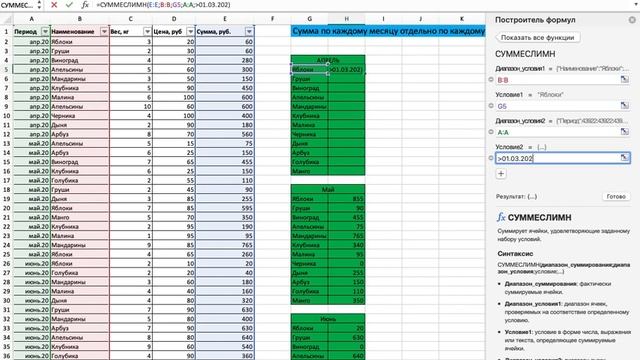 Формула СУММЕСЛИМН Сумма по кажд. мес. отдельно по каждому наим. отдельно ? EXCEL 2021 ? Урок 26 смотреть онлайн