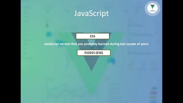 9. Explaining Babel and other project dependencies - Vue Framework 2.0 Tutorials смотреть онлайн