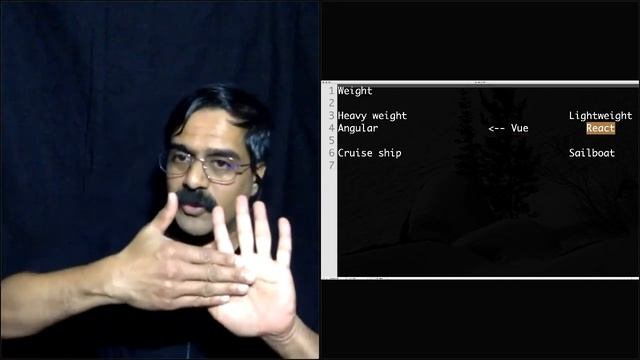 Venkat Subramaniam - Angular, React, Vue: An Objective Comparison смотреть онлайн