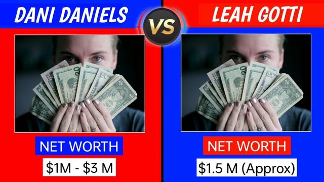 Prn actress Dani Daniels vs Leah Gotti comparison video смотреть онлайн
