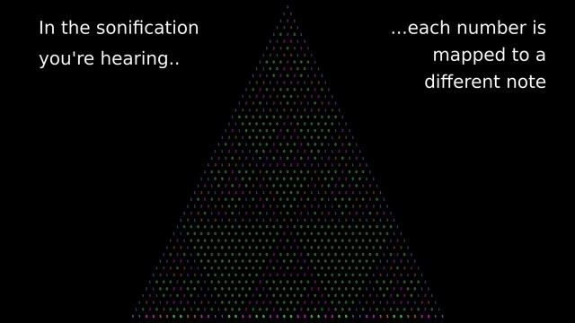 Hearing Pascal's Triangle Mod 4 (Now with a BEAT!) смотреть онлайн