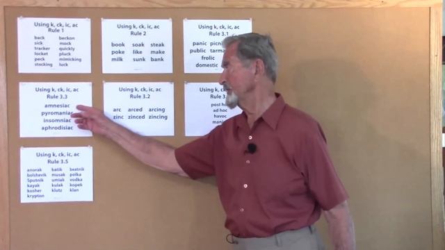 Chapter 20: When to Use K, CK, IC or AC смотреть онлайн