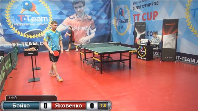 Бойко - Яковенко. 2 марта 2016 TT Cup смотреть онлайн