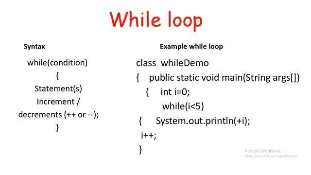 Looping Statements in Java//java loops!!for loop##while loop //do-while loop##loops# Syntax!! смотреть онлайн