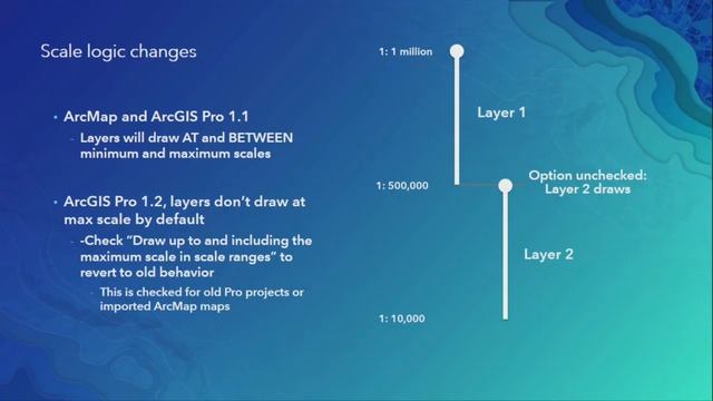 Desktop Mapping: Creating Vector Tiles смотреть онлайн