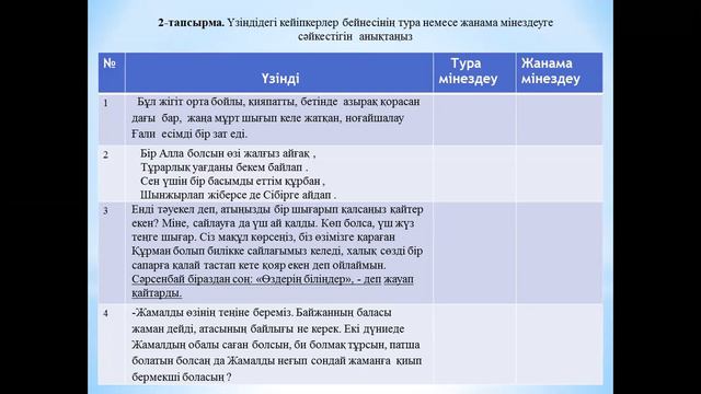 2 сабақ, "Бақытсыз Жамал" романындағы кейіпкерлер жүйесі смотреть онлайн