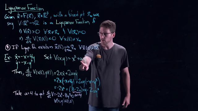 Dynamical Systems. 23 - Auxiliary Function Methods