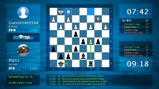 Анализ шахматной партии: Guest43465544 - Юр12, 0-1 (по ChessFriends.com) смотреть онлайн