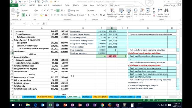 1600.10 Cash flow statement indirect method part 1, how to calculate-Accounting, Financial смотреть онлайн