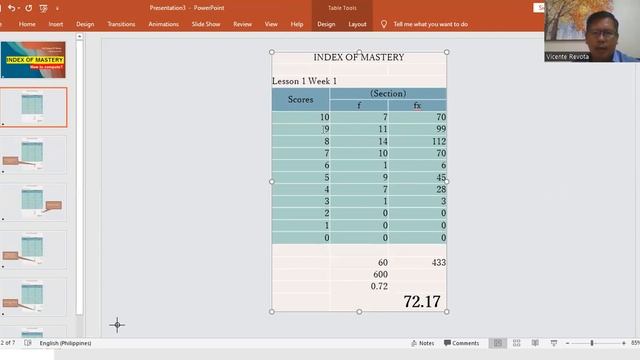 Index of Mastery смотреть онлайн