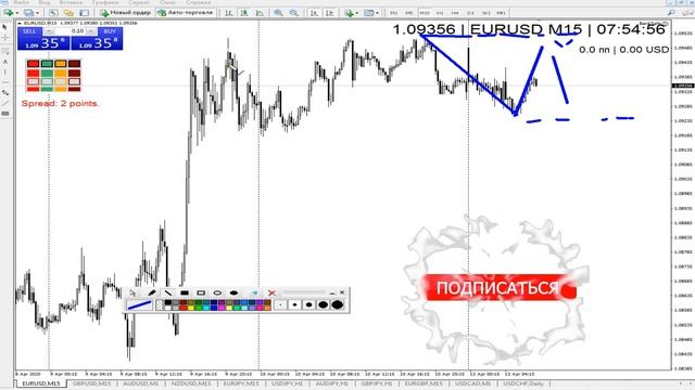 Как определить направление движения цены по ТС "Алгоритм"? смотреть онлайн