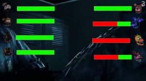 [SFM FNaF] Top 5 BEST FNaF vs FIGHT Animations WITH Healthbars