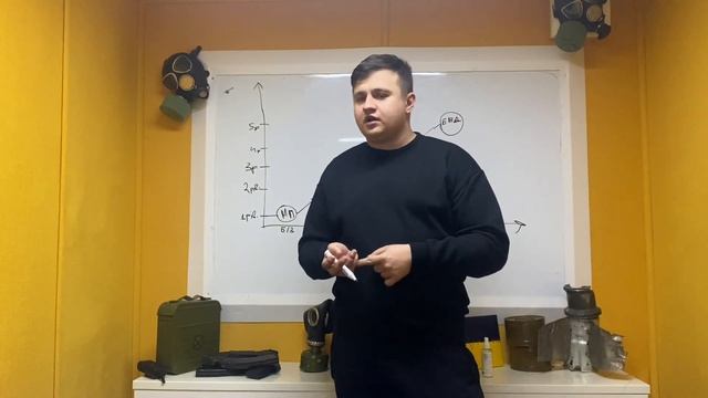 Организация протестов. Часть первая: "Основы" Організація протестів. Частина перша: "Основи" смотреть онлайн