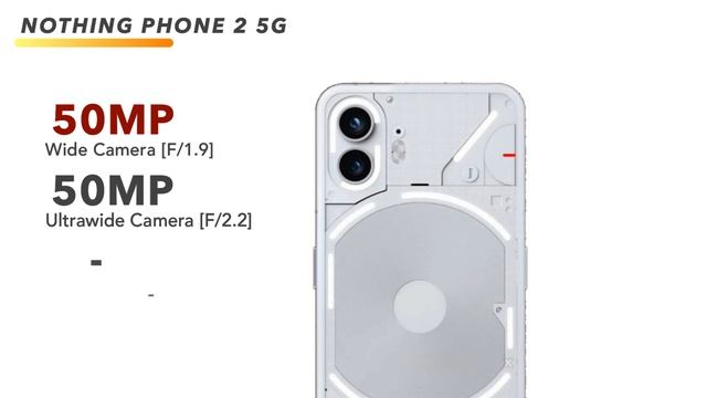 Nothing Phone 2 Vs Realme GT Neo 5 смотреть онлайн