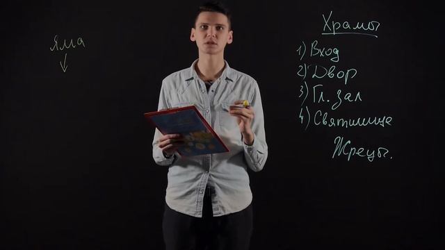 ИСТОРИЯ 5 класс: Храмы и пирамиды Древнего Египта смотреть онлайн