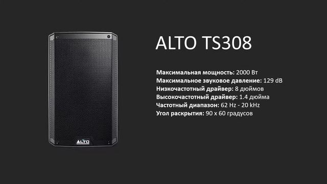 Alto TS308 | Коротко о главном смотреть онлайн