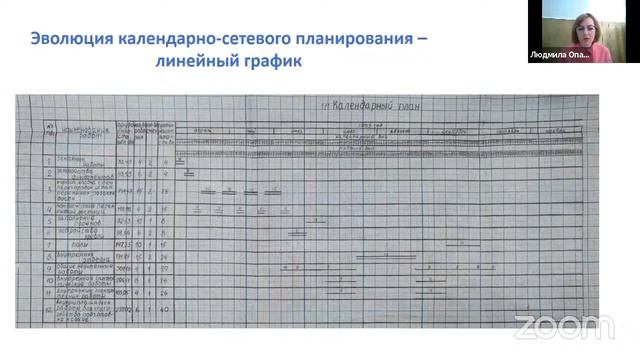 BIM 169 Опарина Л.А. Календарно-сетевое планирование и управление сроками строительства смотреть онлайн