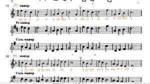 Сольфеджио 1 класс Калинина ОТВЕТЫ Страница 27 Нумерация ступеней римскими цифрами