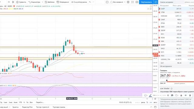 Секреты Творческой Энергии
