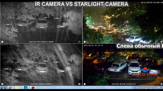 Сравнение CAICO CMOS SONY IMX 327 VS 307 VS IR CAMERA смотреть онлайн