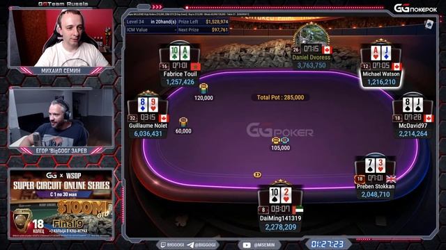 Super MILLION$ | $2,000,000 | Даниэль "Oxota" Дворесс, Майкл Уотсон, Гийом Ноле, Ами Барер, | RUS смотреть онлайн