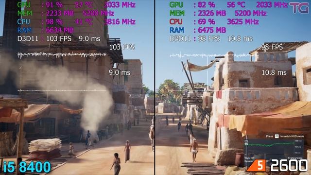 Ryzen 5 2600 vs Core i5 8400 Test in 8 Games смотреть онлайн