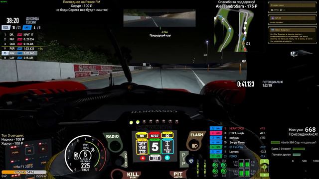 7 этап Sonchyk Endurance Challenge 2019 @ Sonoma Raceway