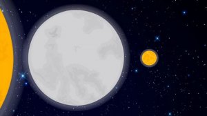 Размеры объектов Вселенной в сравнении - The scale of the universe (size comparison)