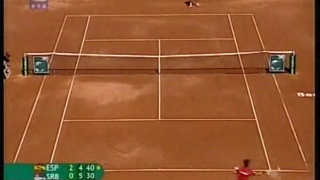 Novak Djokovic vs David Ferrer Davis Cup 2009 - Highlights HQ смотреть онлайн
