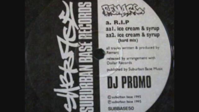 Remarc - ice cream and syrup смотреть онлайн