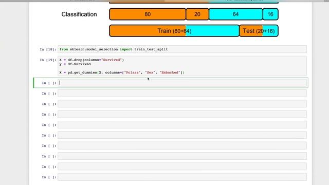 2-4 | Kenapa Dataset Splitting itu penting смотреть онлайн