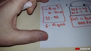 Пусковой ток аккумулятора. Просто о сложном