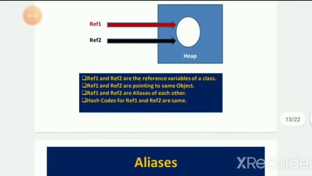 Constructors with no Arguments and Aliases in Java смотреть онлайн