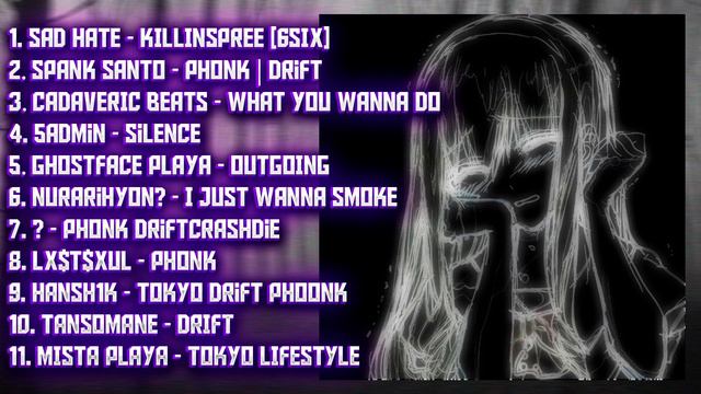 BEST PHONK PLAYLIST №1 | AGRESSIVE DRIFT PHONK