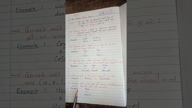 STD- 6 English grammar the simple past tense SHREEMAD DAYANAND KANYA VIDYALAYA JAMNAGAR смотреть онлайн